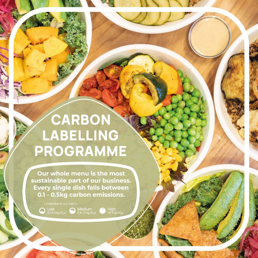 Assorted vegan bowls with vegetables, text about carbon labeling program