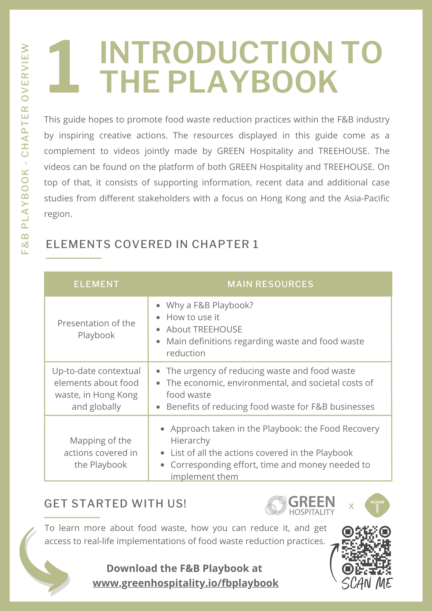 A guide cover for "F&B Playbook," featuring an introduction to reducing food waste in the hospitality industry. The document includes elements covered in Chapter 1, such as the presentation of the playbook, contextual elements about food waste, and mapping actions. Resources include information from GREEN Hospitality and TREEHOUSE, focusing on the Asia-Pacific region, especially Hong Kong. There's a QR code for accessing more information, and a link to download the playbook at greenhospitality.io/fbplaybook.